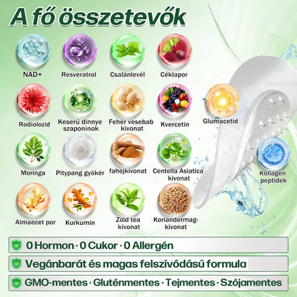 🌿Luxarise®Glumasetide 8az 1-ben Karcsu és Egeszséges Nano Mikrotus Tapasz (Napi 1alkalom – látható változásakár 7 nap alatt) ✅ Elhízásra,bőrfeszesítésre,cukorbetegségre, alvásiapnoéra, ízületekre stb HU🍀