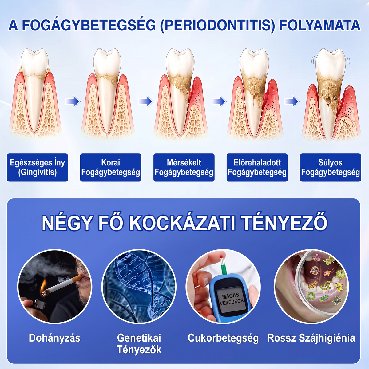 🎉 𝑮𝒍𝒊𝒎𝒎𝒆𝒓𝒍𝒚® 🦷 𝑮𝒖𝒎𝑹𝒆𝒗𝒊𝒗𝒆 – gél na obnovu parodontu ❤️