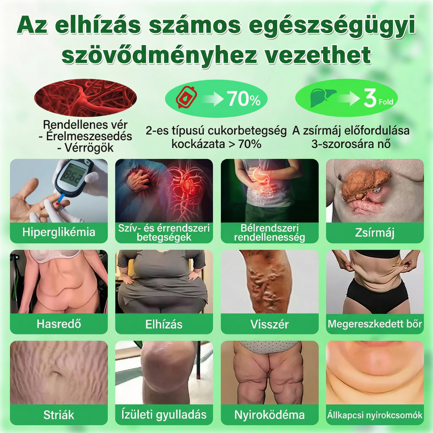 Utánvéttel fizetés [70% kedvezmény] | Magyarországon készült 🇭🇺 Florisma® 👩‍⚕️ Prémium 10 az 1-ben mikro-tűs tapasz moringával és berberinnel. Ajánlott elhízásra, cukorbetegségre, alvási apnoéra és ízületi problémákra 🌈