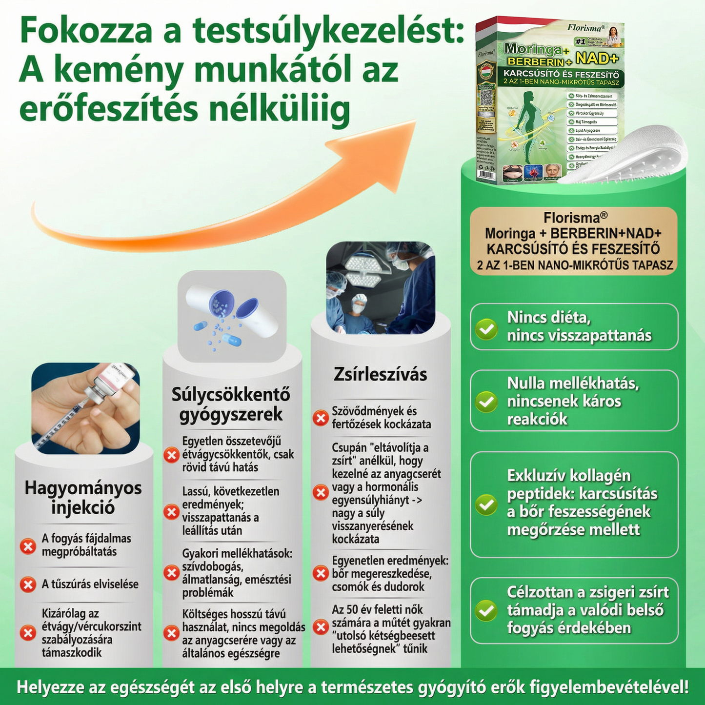 Utánvéttel fizetés [70% kedvezmény] | Magyarországon készült 🇭🇺 Florisma® 👩‍⚕️ Prémium 10 az 1-ben mikro-tűs tapasz moringával és berberinnel. Ajánlott elhízásra, cukorbetegségre, alvási apnoéra és ízületi problémákra 🌈