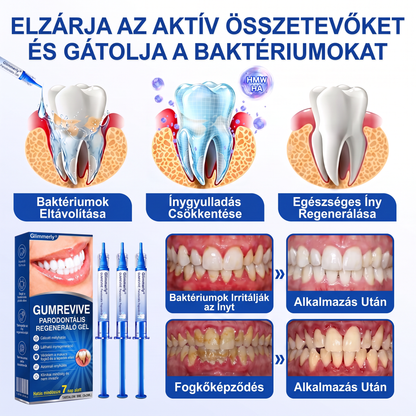🎉 𝑮𝒍𝒊𝒎𝒎𝒆𝒓𝒍𝒚® 🦷 𝑮𝒖𝒎𝑹𝒆𝒗𝒊𝒗𝒆 – gél na obnovu parodontu ❤️