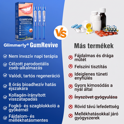🎉 𝑮𝒍𝒊𝒎𝒎𝒆𝒓𝒍𝒚® 🦷 𝑮𝒖𝒎𝑹𝒆𝒗𝒊𝒗𝒆 – gél na obnovu parodontu ❤️