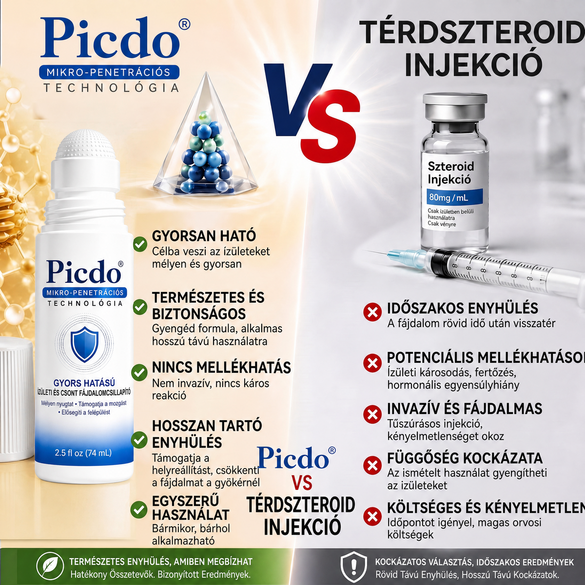 𝐏𝐢𝐜𝐝𝐨® 🧑‍⚕️ 0,05 mm-es mikrotűs csont- és ízületregeneráló görgő 🛡️ (Minden felnőtt számára, nőknek és férfiaknak egyaránt – átfogó támogatás különböző ízületi problémák esetén)✅