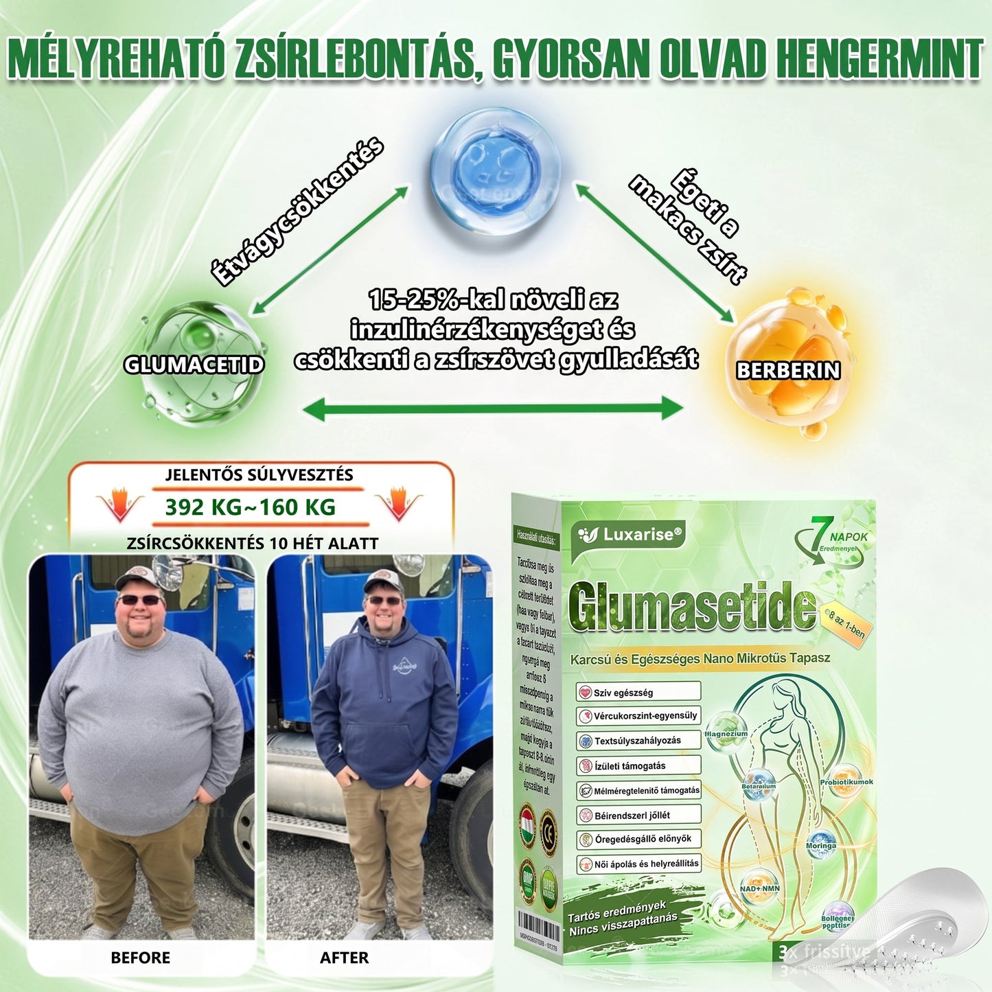 🌿Luxarise®Glumasetide 8az 1-ben Karcsu és Egeszséges Nano Mikrotus Tapasz (Napi 1alkalom – látható változásakár 7 nap alatt) ✅ Elhízásra,bőrfeszesítésre,cukorbetegségre, alvásiapnoéra, ízületekre stb HU🍀