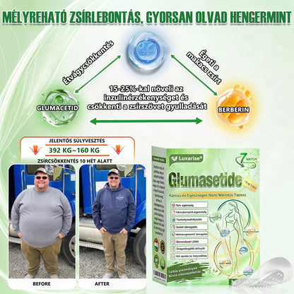 🌿Luxarise®Glumasetide 8az 1-ben Karcsu és Egeszséges Nano Mikrotus Tapasz (Napi 1alkalom – látható változásakár 7 nap alatt) ✅ Elhízásra,bőrfeszesítésre,cukorbetegségre, alvásiapnoéra, ízületekre stb HU🍀